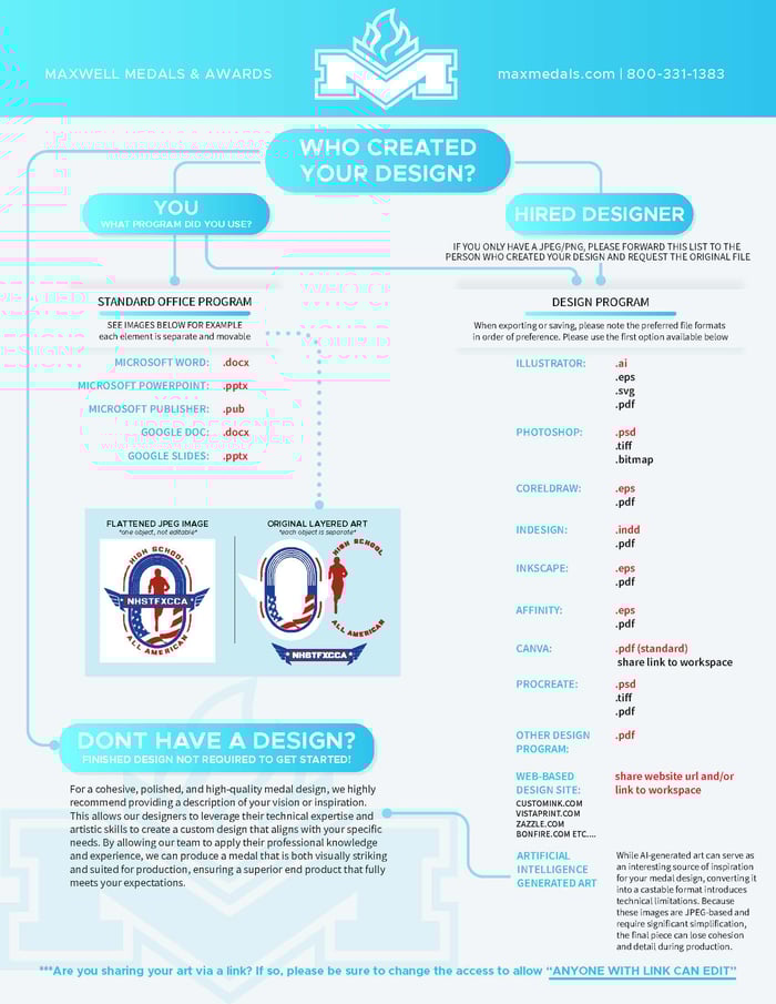 A chart that guides the reader on how to submit the proper file type for medal design